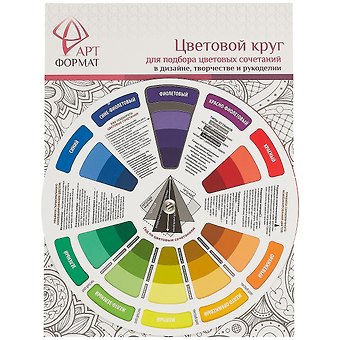 Цветовой круг, 20 см