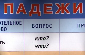 Падежи. Наглядное пособие. А1