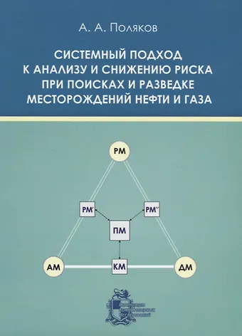 Андрей Александрович Поляков Системный подход к анализу и снижению риска при поисках и разведке месторождений нефти и газа
