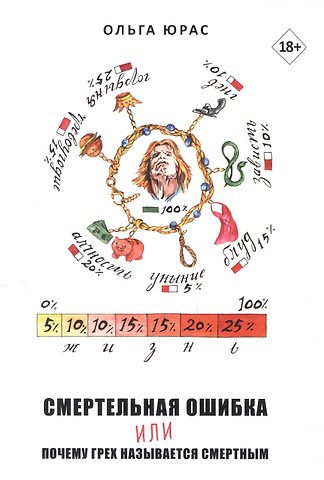 О. М. Юрас Смертельная ошибка или почему грех называется смертным