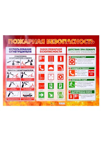 Плакат Пожарная безопасность
