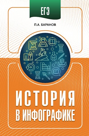 Пётр Анатольевич Баранов ЕГЭ. История в инфографике