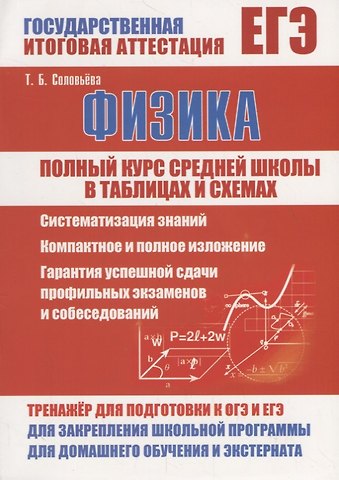 Татьяна Борисовна Соловьева Физика. Полный курс средней школы в таблицах и схемах