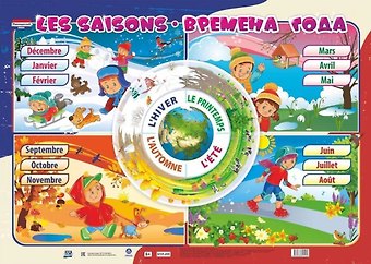 Французский язык. Времена года: les saisons. Учебный плакат (Формат А2)