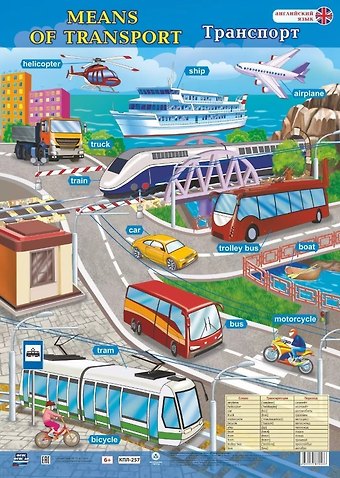 Английский язык. Means of transport/Транспорт. Учебный плакат (Формат А2)