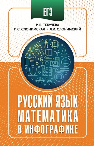 Лев Иосифович Слонимский, Ирина Викторовна Текучева, Слонимская Ирина Семёновна ЕГЭ. Русский язык и Математика в инфографике