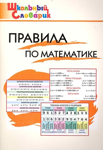 Ирина Вячеславовна Клюхина Правила по математике: Начальная школа / 2-е изд., перераб.