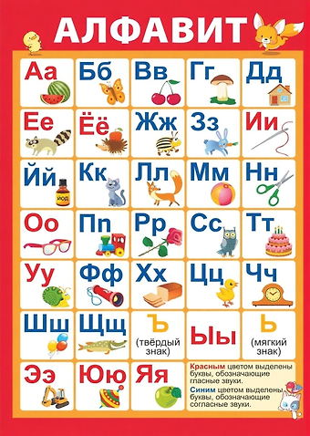Плакат Алфавит (Формат А2)