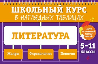 Елена Александровна Маханова Литература. 5-11 классы. Школьный курс в наглядных таблицах