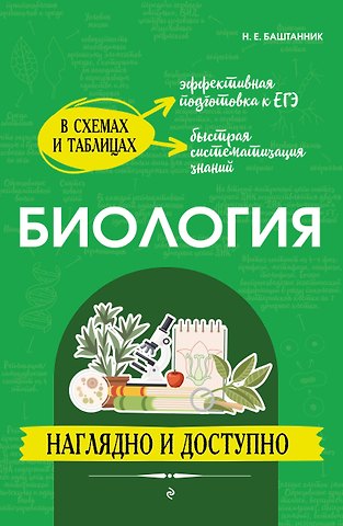 Наталья Евгеньевна Баштанник Биология: наглядно и доступно