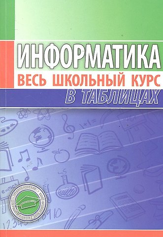 Виталий Ильич Копыл Информатика. Весь школьный курс в таблицах