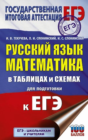 Ирина Викторовна Текучева Русский язык. Математика в таблицах и схемах для подготовки к ЕГЭ