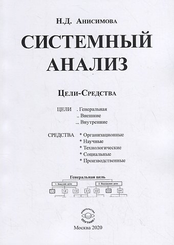 Надежда Дмитриевна Анисимова Системный анализ. Цели-Средства