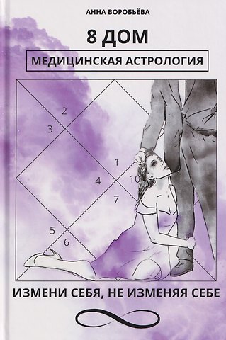 Анна Александровна Воробьева 8 дом: медицинская астрология. Измени себя, не изменяя себе