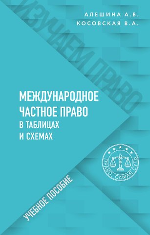 Александра Владимировна Алёшина Международное частное право в таблицах и схемах