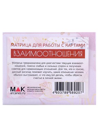Ирина Федорова Взаимоотношения. Матрица для работы с картами