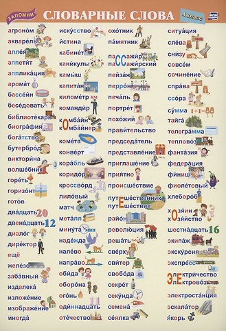 Учебный плакат. Словарные слова. 4 класс