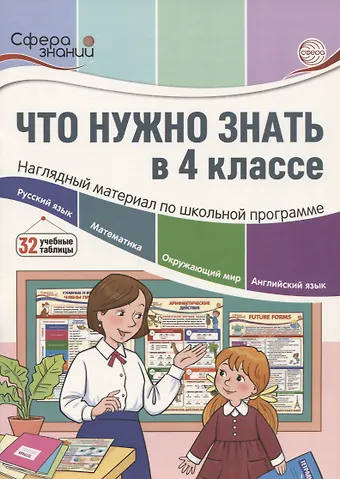 Что нужно знать в 4 классе: наглядный материал по школьной программе. 32 учебные таблицы