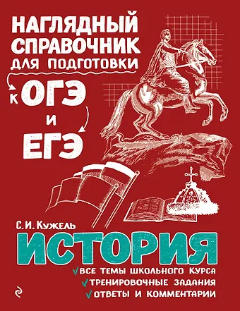 Сергей Игоревич Кужель История