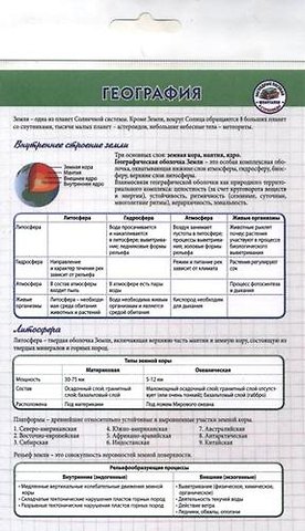 География Шпаргалка
