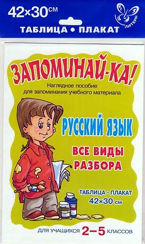 Русский язык. Все виды разбора. 2-5 класс. Таблица-плакат