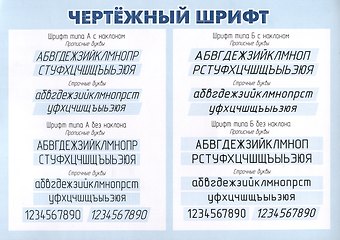 Плакат. Чертёжный шрифт. (Формат А4, бумага мелов 250)