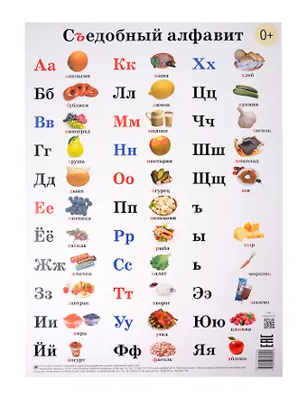 Плакат Съедобный алфавит