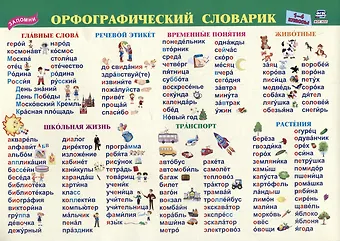 Учебный плакат. Орфографический словарик. 1-4 классы. Формат А4