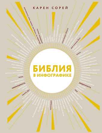 Карен Сорей Библия в инфографике