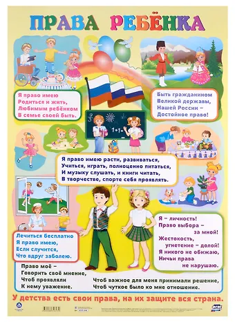 Плакат. Права ребенка / Тематический плакат Правовое воспитание детей. Я ребенок, я имею право!
