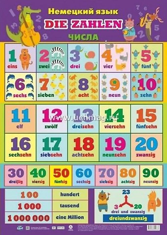 Немецкий язык. Числа. Учебный плакат (Формат А2)