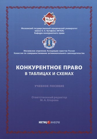 Мария Александровна Егорова Конкурентное право в таблицах и схемах: Уч. пос.