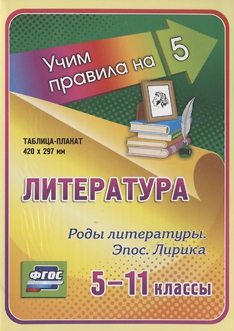 Литература. Роды литературы. Эпос. Лирика. 5-11 классы. Таблица-плакат
