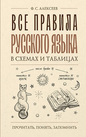 Филипп Сергеевич Алексеев Все правила русского языка в схемах и таблицах