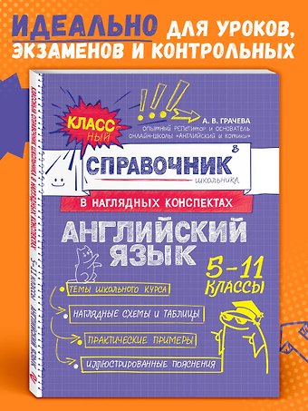 Алина Владимировна Грачева Английский язык. 5-11 классы. Справочник в наглядных конспектах