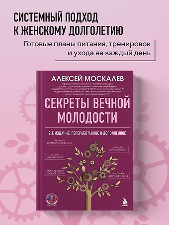 Алексей Александрович Москалев Секреты вечной молодости. 2-е издание