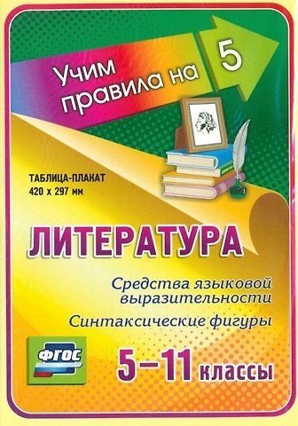 Литература. Средства языковой выразительности. Синтаксические фигуры. 5-11 классы. Таблица-плакат (420х297)