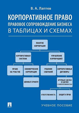 Василий Андреевич Лаптев Корпоративное право. Правовое сопровождение бизнеса в таблицах и схемах. Учебное пособие