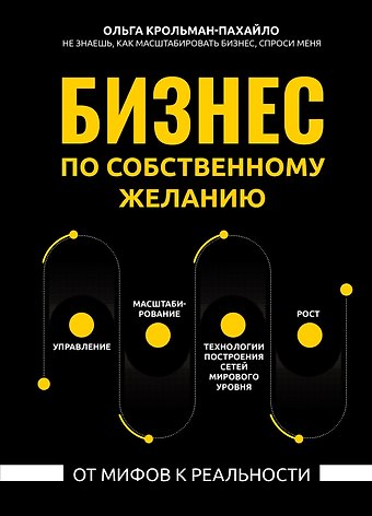 Ольга Крольман-Пахайло Бизнес по собственному желанию: от мифов к реальности