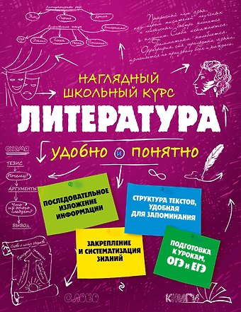 Вячеслав Александрович Титов, Татьяна Григорьевна Маланка Литература