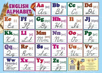 Английский алфавит. Учебный плакат (Формат А2). ФГОС