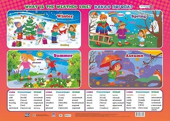 Английский язык. What is the weather? Какая погода? Учебный плакат (Формат А2)