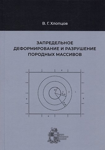 Валерий Геннадьевич Хлопцов Запредельное деформирование и разрушение породных массивов