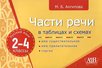 М. Б. Антипова Части речи в таблицах и схемах.2-4 кл.