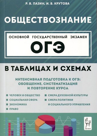 Ирина Владимировна Крутова, Роман Викторович Пазин Обществознание в таблицах и схемах. ОГЭ. 9 класс