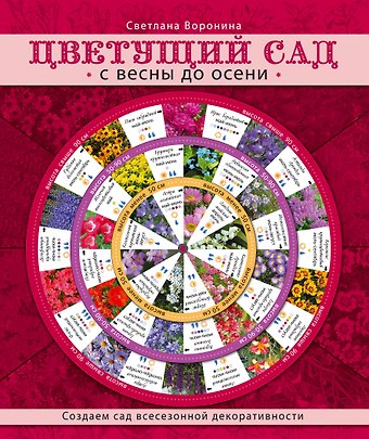 Воронина Светлана Ивановна Цветущий сад. С весны до осени