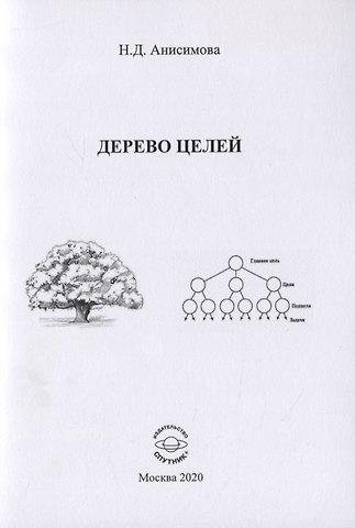 Надежда Дмитриевна Анисимова Дерево целей