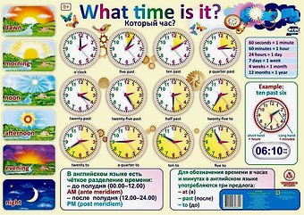 Английский язык. What time is it?/Который час? Учебный плакат (Формат А2). ФГОС