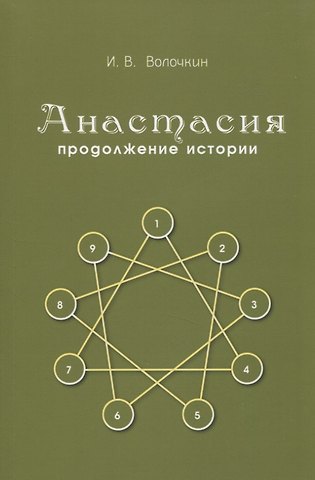 Иван Владимирович Волочкин Анастасия. Продолжение истории