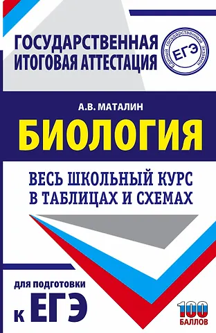 Андрей Владимирович Маталин ЕГЭ. Биология. Весь школьный курс в таблицах и схемах для подготовки к единому государственному экзамену